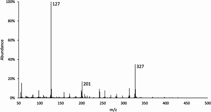 An alternative method to differentiate pleural effusion after leakage of artificial enteral nutrition formula.