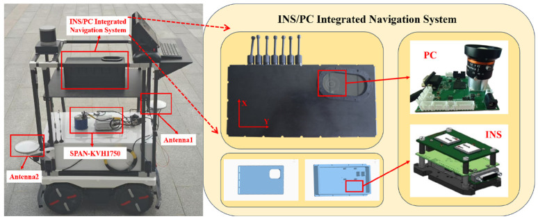Variational Bayesian Innovation Saturation Kalman Filter for Micro-Electro-Mechanical System-Inertial Navigation System/Polarization Compass Integrated Navigation.