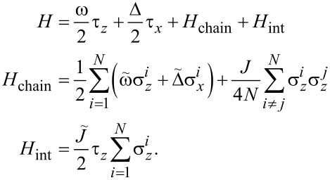 Energy spectrum and quantum phase transition of the coupled single spin and an infinitely coordinated Ising chain.