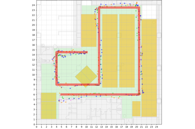 Quantifying Spatial Shadow Zones and Their Association With Hospital Falls in Acute Care Unit: Real-Time Location System Observational Study.