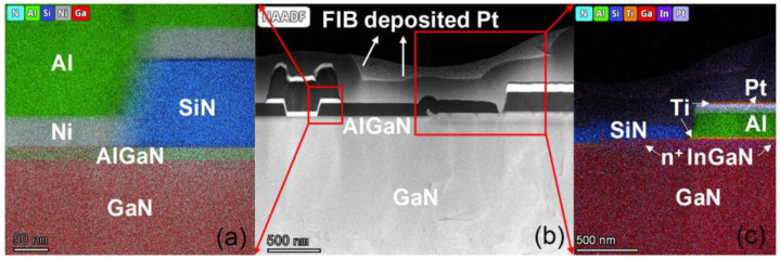 High Power Density X-Band GaN-on-Si HEMTs with 10.2 W/mm Used by Low Parasitic Gold-Free Ohmic Contact.