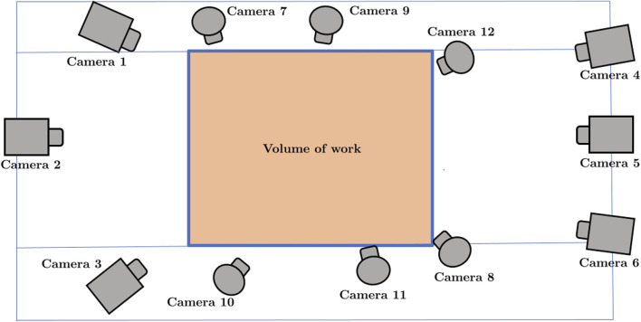Effects of workload on 3D joint moments in cycling and their implications for injury prevention.