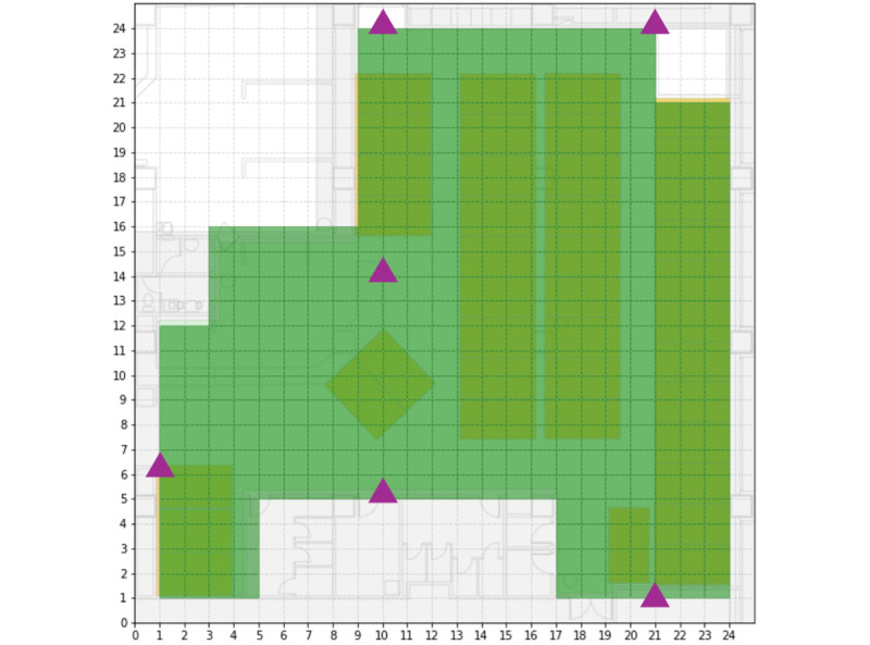 Quantifying Spatial Shadow Zones and Their Association With Hospital Falls in Acute Care Unit: Real-Time Location System Observational Study.