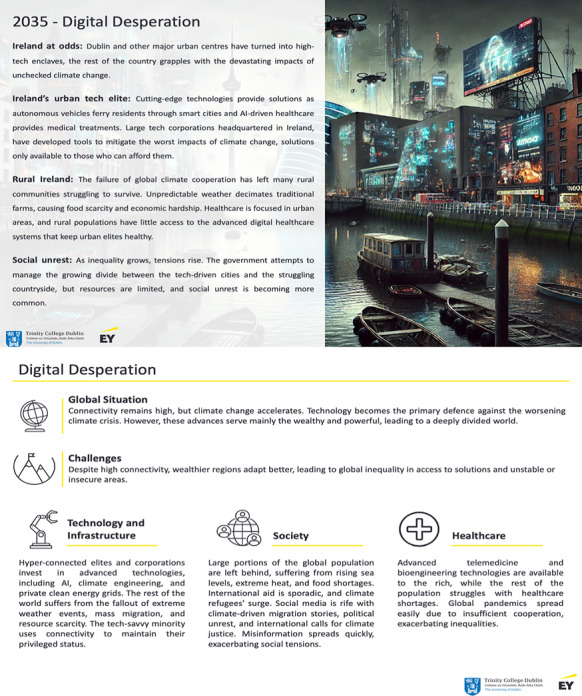 Participatory Design Approach in the Use of Scenario Analysis for Futureproofing Medical Education: Case Study.