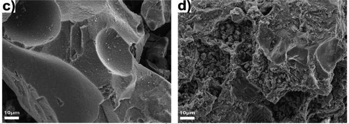 Correction to "Nanostructured Sulfur-Doped Carbon from Biomass and Its Layer-by-Layer Self-Assembly for High-Performance Supercapacitor Electrodes".