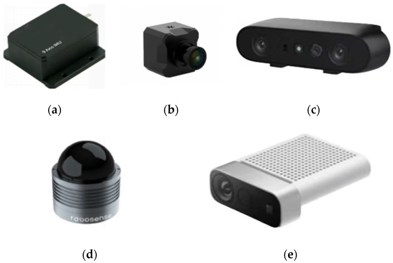 Review of Uneven Road Surface Information Perception Methods for Suspension Preview Control.