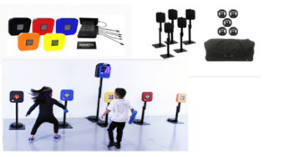 Effect of the Virtual Reality-Infused Movement and Activity Program (V-MAP) on Physical Activity and Cognition in Head Start Preschoolers.