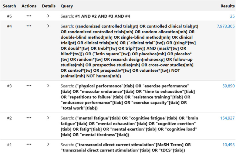 Effects of transcranial direct current stimulation on mental fatigue reduction and physical performance improvement in healthy adults: a systematic review protocol.