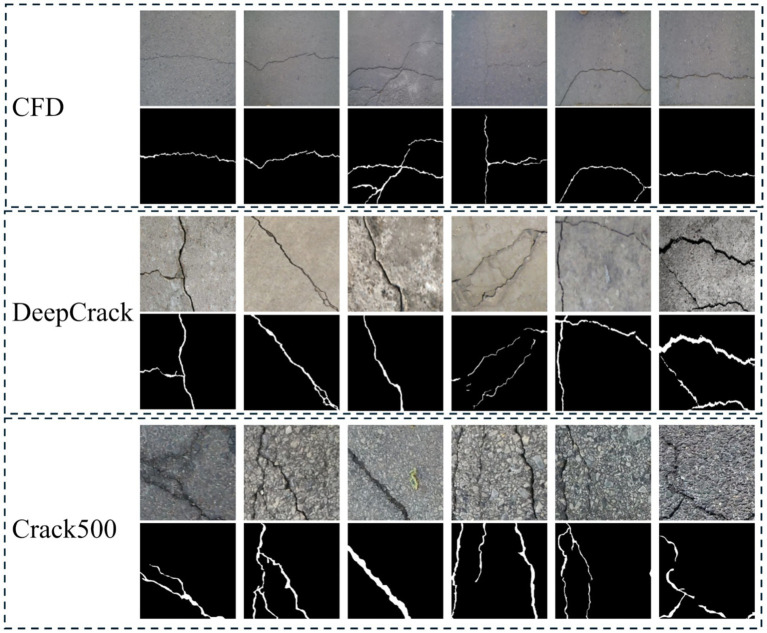 RSA-TransUNet: a robust structure-adaptive TransUNet for enhanced road crack segmentation.