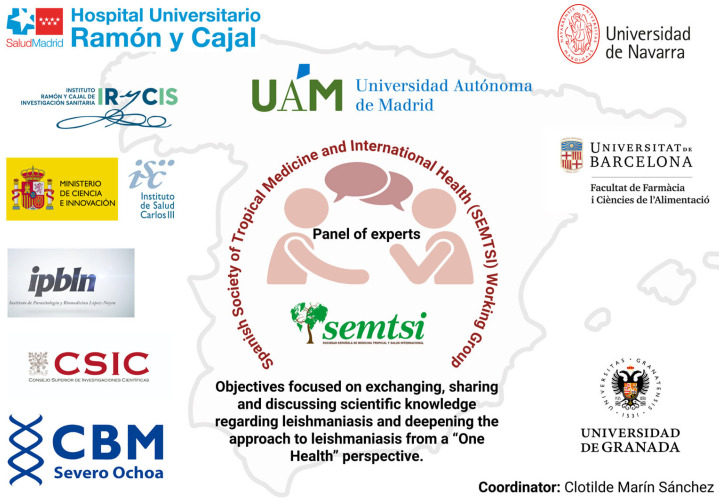 Agreement Document for the Study of Leishmaniasis from a One Health Approach in Spain.