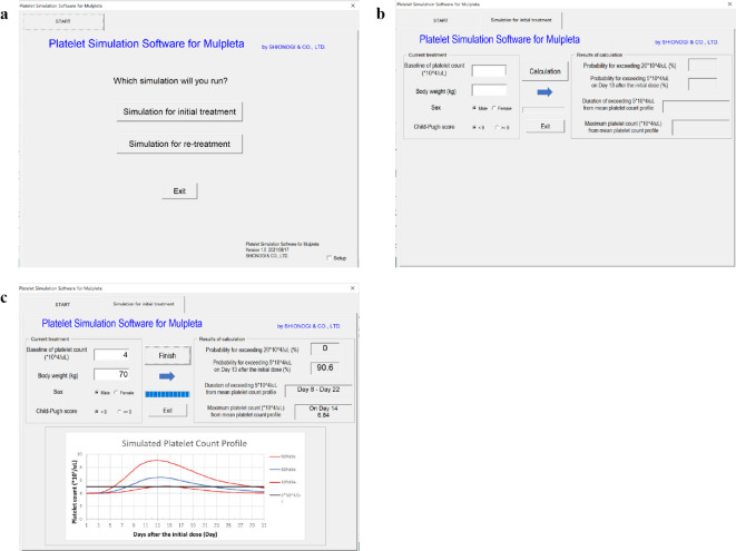 Usefulness of Repeated Lusutrombopag Administration in Clinical Practice and Its Correlation with the Simulation Software-Predicted Platelet Count: A Multicenter Study.