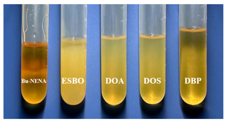 Plasticizer-Enabled Solvent-Free Curing of Self-Healing Binder System for Energetic Materials.