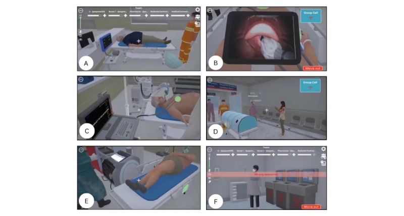 Comparing the Effectiveness of Multimodal Learning Using Computer-Based and Immersive Virtual Reality Simulation-Based Interprofessional Education With Co-Debriefing, Medical Movies, and Massive Online Open Courses for Mitigating Stress and Long-Term Burnout in Medical Training: Quasi-Experimental Study.