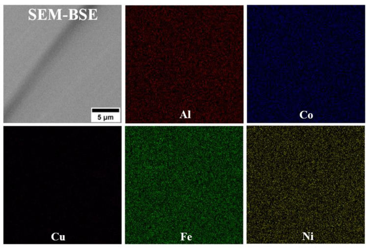 Al and Cu Effect on the Microstructure and Mechanical Properties of HEA Based on the AlCoCuFeNi System.