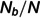 Harmony-based data integration for distributed single-cell multi-omics data.