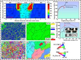 Investigation on the strength-ductility synergy in the laser-welded titanium/steel bimetallic sheets used for pressure vessels