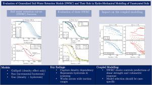 Evaluation of generalised soil water retention models and their role in hydro–mechanical modelling of unsaturated soils