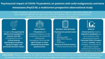 Psychosocial impact of COVID-19 pandemic on patients with solid malignancies and bone metastases (PsyCO-B): a multicentre prospective observational study