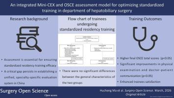 An integrated mini-CEX and OSCE assessment model for optimizing standardized training in department of hepatobiliary surgery