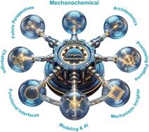 Force-driven architectonics of inorganic nanomaterials: pathways to smart and functional interfaces