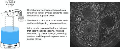 Abstract Image