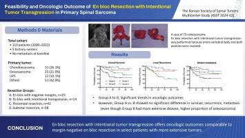 Feasibility and oncologic outcome of en resection with intentional tumor transgression in primary spinal sarcoma: The Korean Society of Spinal Tumors multicenter study (KSST 2024–02)