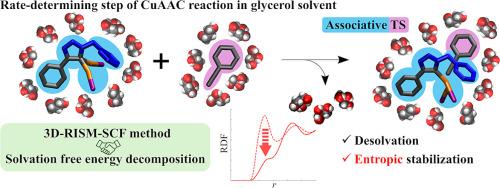 Analysis of solvent effects on the Cu-catalyzed azide-alkyne cycloaddition reaction via three-dimensional reference interaction site model self-consistent field method and solvation free energy decomposition
