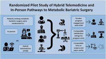Randomized pilot study of hybrid telemedicine and in-person pathways to metabolic bariatric surgery