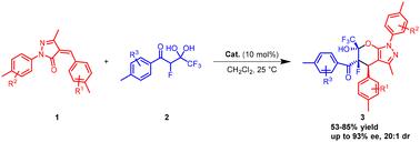 Organocatalytic asymmetric synthesis of fluorinated pyranopyrazoles