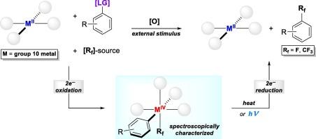 Arene fluorination and trifluoromethylation enabled by tetravalent group 10 metals ('formally' NiIV, PdIV, PtIV)