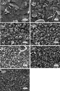 Fast-charging natural graphite anodes: synergistic effects of optimized spheronization and TLE-tailored pitch coating