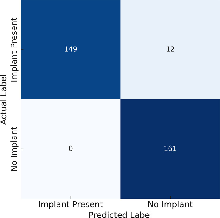 From Picture Archiving and Communication System to AI production: development of a preprocessing pipeline for musculoskeletal radiological images from real-world data sources : results from the AI to Revolutionize the patient Care pathway in Hip and knEe aRthroplastY (ARCHERY) project.