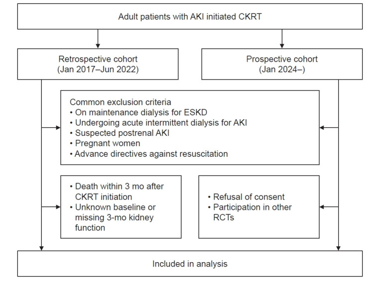 摘要图片