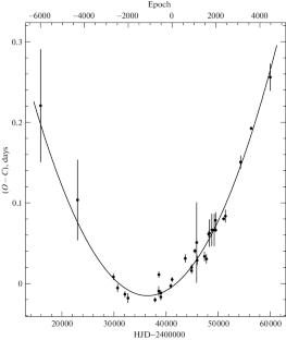 Period Change of the Binary System WR + O V444 Cyg: Updated Ephemeris Formula