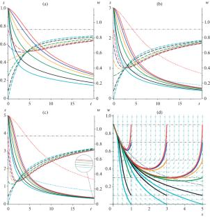 The Influence of the Ramp Deformation Stage and Structure Evolution on the Properties of Stress Relaxation Curves Produced by Nonlinear Models of Viscoelastic-Plastic Media