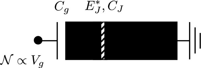 Abstract Image