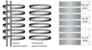 Abstract Image