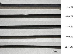 Abstract Image
