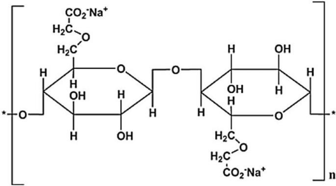 Fabrication and Characterization of Sodium Carboxymethylcellulose Nanoparticles from Eichhornia crassipes Stem