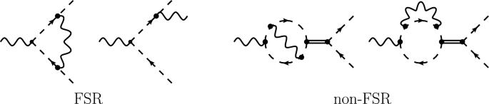 Abstract Image