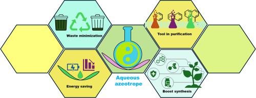 Boosting responsible and sustainable processes by exploiting aqueous azeotropes