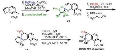 Scalable Synthesis of β‑Lactamase Inhibitor QPX7728