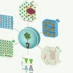 EcoMat综述：铜基热电材料之类液态二硫族化物的最新进展与未来展望
