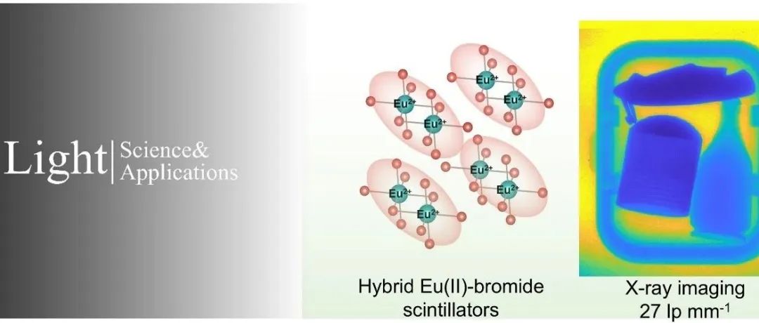 Light | 创制稀土Eu(II)基杂化卤化物闪烁体用于X射线成像