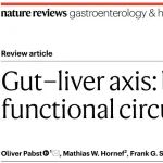 Nature reviews gastroenterology & hepatology |肠-肝轴：屏障和功能回路