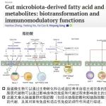 菌群相关期刊学习