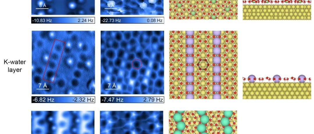 成果 | 北大研究团队揭示界面水的离子特异效应对产氢的影响
