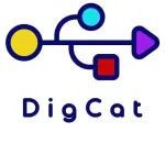 日本东北大李昊领衔开发：AI催化实验室前端升级版（DigCat 3.0）发布！