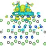 中山大学卢侠教授Angew：合金改性铜集流体调节锂沉积、实现＞400 Wh kg-1高能量密度