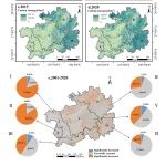 贵州师范大学周忠发教授团队在生态环境领域国际TOP期刊上发表研究论文